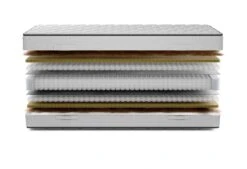 AEROMAX Aventi Matratze 8 AEROMAX Aventi Matratze -Bettwäsche Verkauf aeromax aventi exploded