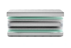 AEROMAX Polaris Matratze 8 AEROMAX Polaris Matratze -Bettwäsche Verkauf aeromax polaris exploded 1