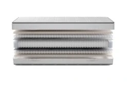 AEROMAX Savior Matratze 8 AEROMAX Savior Matratze -Bettwäsche Verkauf aeromax savior exploded