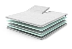 AEROMAX Breeze I Split-Topper 13 AEROMAX Breeze I Split-Topper -Bettwäsche Verkauf aeromaxbreeze1 split exploded