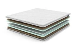 AEROMAX Breeze II Topper -Bettwäsche Verkauf aeromaxbreeze2 exploded