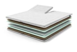 AEROMAX Breeze II Split-Topper -Bettwäsche Verkauf aeromaxbreeze2 split exploded