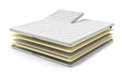 AEROMAX Comfort I Split-Topper -Bettwäsche Verkauf aeromaxcomforti split exploded