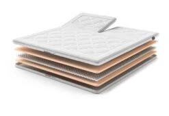 AEROMAX Support I Split-Topper -Bettwäsche Verkauf aeromaxsupporti split exploded