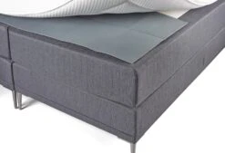 Dixxius Boxstop Antirutschmatte 8 Dixxius Boxstop Antirutschmatte -Bettwäsche Verkauf boxtop2