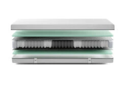 Gazella Breeze I Tonnentaschen-Federkernmatratze 10 Gazella Breeze I Tonnentaschen-Federkernmatratze -Bettwäsche Verkauf gazella breeze 1 exploded