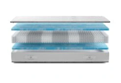 Gazella Breeze III Tonnentaschen-Federkernmatratze -Bettwäsche Verkauf gazella breeze 3 exploded