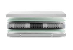 Gazella Comfort I Tonnentaschen-Federkernmatratze -Bettwäsche Verkauf gazella comfort 1 exploded