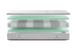 Gazella Comfort IV Tonnentaschen-Federkernmatratze 12 Gazella Comfort IV Tonnentaschen-Federkernmatratze -Bettwäsche Verkauf gazella comfort 4 exploded