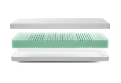 Gazella Online-Only I Wendematratze -Bettwäsche Verkauf gazella web only 1 exploded