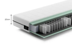 Gazella Comfort I Tonnentaschen-Federkernmatratze -Bettwäsche Verkauf gazellacomfort afmetingen