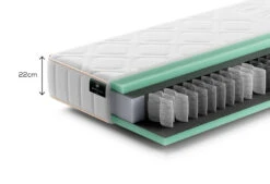 Gazella Comfort II Tonnentaschen-Federkernmatratze 15 Gazella Comfort II Tonnentaschen-Federkernmatratze -Bettwäsche Verkauf gazellacomfort2 afmetingen