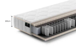 Gazella Comfort III Tonnentaschen-Federkernmatratze -Bettwäsche Verkauf gazellacomfort3 afmetingen