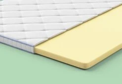 Gazella Comfort I Topper 15 Gazella Comfort I Topper -Bettwäsche Verkauf gazellacomforti alpha