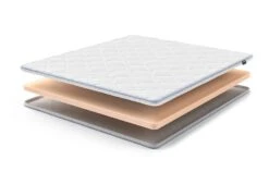 Gazella Support I Topper 14 Gazella Support I Topper -Bettwäsche Verkauf gazellasupporti exploded