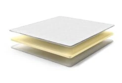 Ivar Topper -Bettwäsche Verkauf ivarcomforti exploded