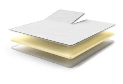 Ivar Split-Topper 19 Ivar Split-Topper -Bettwäsche Verkauf ivarcomforti split exploded