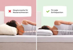 Das Kühlende Kopfkissen - Anpassbar -Bettwäsche Verkauf pdp thecoolone leader4 carroussel de 3 neu