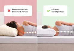 Das Weiche Kopfkissen - Anpassbar 12 Das Weiche Kopfkissen - Anpassbar -Bettwäsche Verkauf pdp thesoftone leader4 carroussel de 3 neu