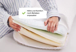 Das Unterstützende Kopfkissen - Anpassbar 11 Das Unterstützende Kopfkissen - Anpassbar -Bettwäsche Verkauf pdp thesupportiveone leader3 carroussel de