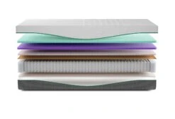 Rhythm Beat Matratze -Bettwäsche Verkauf rhythm beat exploded