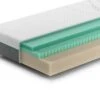 Rhythm Flow Matratze 1 Rhythm Flow Matratze -Bettwäsche Verkauf rhythm flow zoom