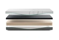 Rhythm Tempo Matratze 13 Rhythm Tempo Matratze -Bettwäsche Verkauf rhythm tempo exploded