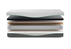 Rhythm Time Matratze -Bettwäsche Verkauf rhythm time exploded